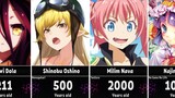 Anime Lolis Who Are Older Than They Look