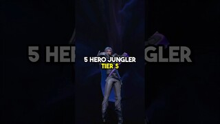 5 Hero Jungler Tier S Yang Sering Dipakai Para Top Global