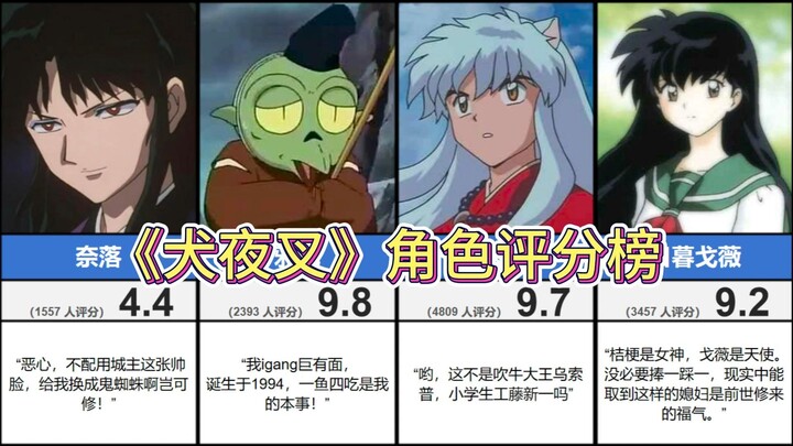 那年夏天，星空卫视！《犬夜叉》角色评分top20（虎扑）