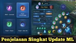 Update Terbaru Mobile legend Patch 1.5.88