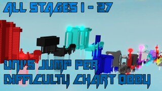 Uni's Jumps Per Difficulty Chart Obby [All Stages 1-27] (ROBLOX Obby)