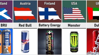 Energy Drinks From Different Countries