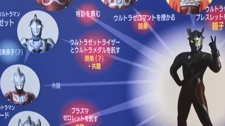 泽塔:天塌了
