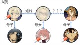 [Analysis of Akai Shuichi's emotional line (4)] Suai's irresponsible development conjectures in the 