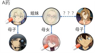 [Analysis of Akai Shuichi's emotional line (4)] Suai's irresponsible development conjectures in the 