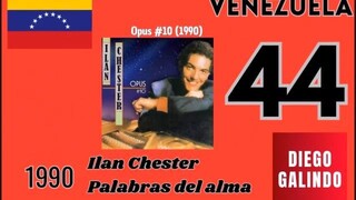 Los 50 para el 06 de julio de 2023 (50-41)
