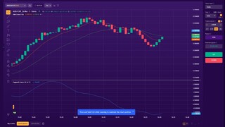 Binary Strategy using Free Tradingview