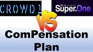 SuperOne Compensation Plan in English