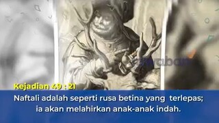 FAKTA ALKITAB