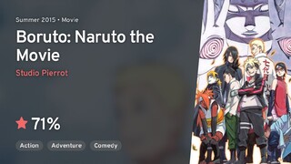 🇯🇵 / BORUTO : NARUTO THE MOVIE