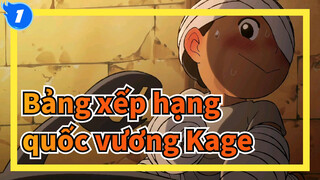 Bảng xếp hạng quốc vương
Kage_1