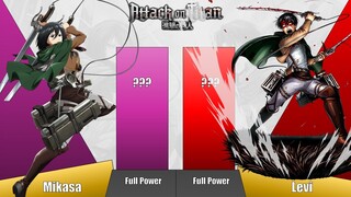 Mikasa Ackerman Vs Levi Ackerman Power Levels Comparison - Attack on Titan