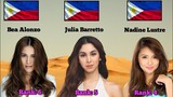 30 Most Beautiful Philippines Actress (Update List 2023)