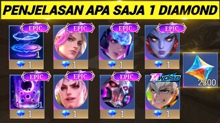 SELURUH SKIN 1 DIAMOND !! PENJELASAN CARA GUNAKAN PROMO DIAMOND ALL STAR MLBB 2024