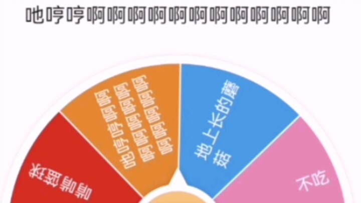 วงล้อแห่งโชคลาภ: การประกวดเอาชีวิตรอดในป่าฝน Tom and Jerry ครั้งที่ 2 1