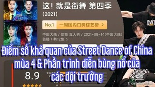 Điểm số khả quan của Street Dance of China mùa 4 & Phần trình diễn bùng nổ của các đội trưởng