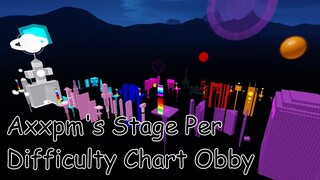 Axxpm's Stage Per Difficulty Chart Obby (Stages 1-14) (ROBLOX Obby)