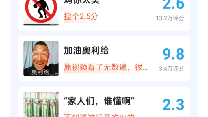 本年度最讨厌网络热词榜 73万人评分！鸡你太美是最高的山，最长的河！