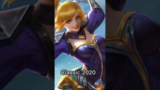 hero fanny evolution |mobile legends