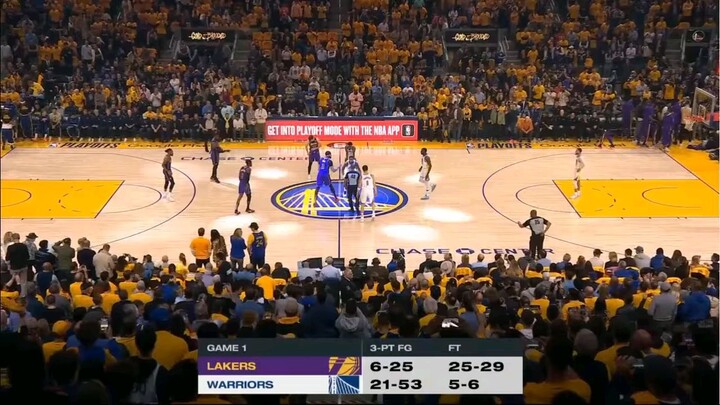 Warriors vs Lakers Game 2 NBA Playoffs Highlights Full HD