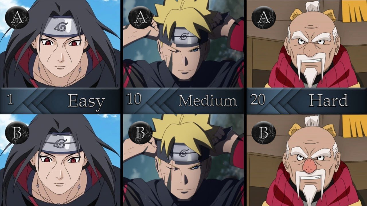 How Naruto And Boruto Will Change In Saruto PART 2 