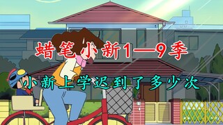 I'm working hard to count the number of times Shin-chan is late for school! How many times has Shin-