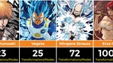 Anime Characters With The Most Transformations | Anime Bytes