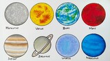 Cara menggambar planet tata surya || Menggambar dan mewarnai planet