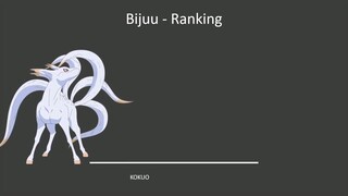 NARUTO RANKING TAILED BEASTS | POWER LEVELS