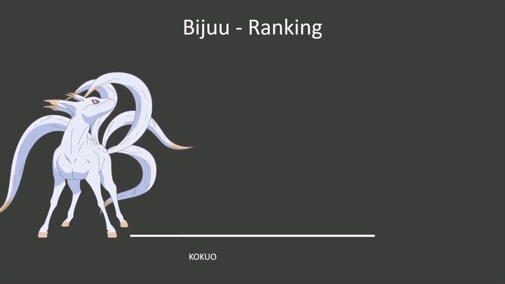 NARUTO RANKING TAILED BEASTS | POWER LEVELS