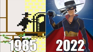 Evolution of Zorro Games [1985-2022]