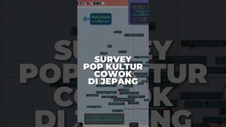 Survei Soal Pop Kultur Cowok di Jepang! Part 1