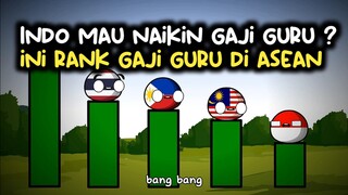 rank gaji guru di Asean