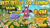 8.4million in just 1 day.Best Farming Set-up using 360 stam. each character | ROM SEA