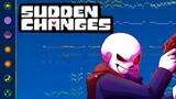 บีตเพลง Sudden changes จากเกม Bullet Hell
