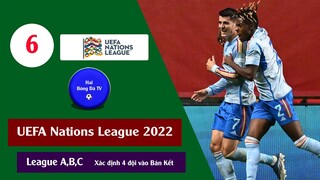 Kết quả bóng đá hôm nay UEFA Nations League 22/23 Vòng 6 Nhóm A,B,C Bảng xếp hạng, kq giao hữu Q tế