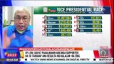 LATEST Presidential Vice Presidential and Senatorial Partial and Unofficial Votes Tally as of 1pm