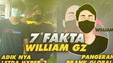 7 Fakta William GZ Pernah Jual Unchek Di Game Free Fire
