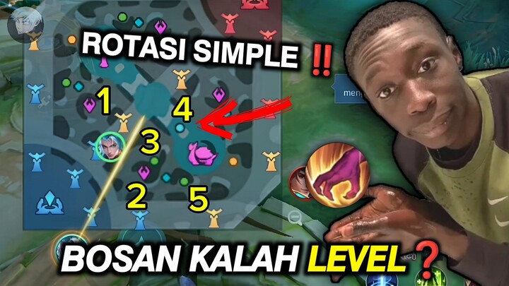 PATTERN FARMING JUNGLER SIMPLE YANG BIKIN LU JAGO‼️