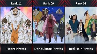 Ranked, The 20 Most Powerful Pirate Crews In 'One Piece' History