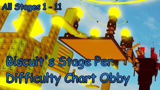 Biscuit's Stage Per Difficulty Chart Obby [All Stages 1-11] (ROBLOX Obby)