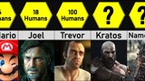 How Many Humans To Kill a Video Game Characters