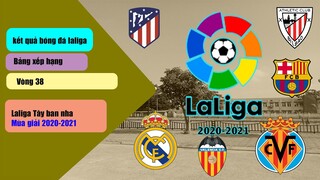 Kết quả bóng đá, Bảng xếp hạng Vòng 38 Laliga Tây ban nha mùa giải 2020-2021