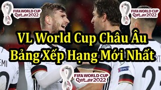 Bảng Xếp Hạng Mới Nhất Vòng Loại World Cup 2022 Khu Vực Châu Âu