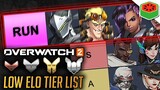 The ONLY Overwatch 2 Tier List that Matters