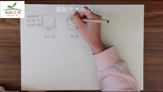 0基础Q版动漫人物 第一节 《Q版人物五官》