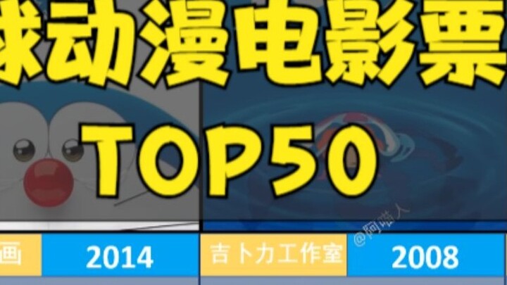 Daftar TOP 50 box office film anime Jepang global