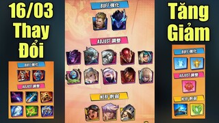 Thay đổi 18-3 Tăng và Giảm ( Buff/Nerf ) Tướng Trang bị và Phù Hiệu - Phá game do hoàn cảnh !!