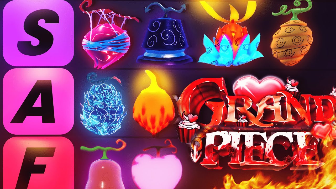 ALL NEW WORKING CODES FOR GRAND PIECE ONLINE IN 2022! ROBLOX GPO CODES 