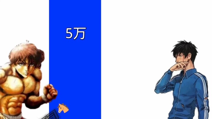 刃牙VS琦玉(不猎奇)，勇次郎 杰克范马，强者与弱者
